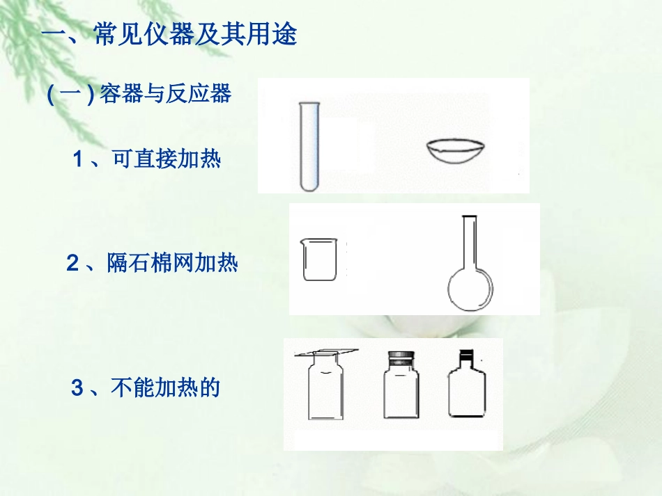 人教版初中化学实验复习_第3页