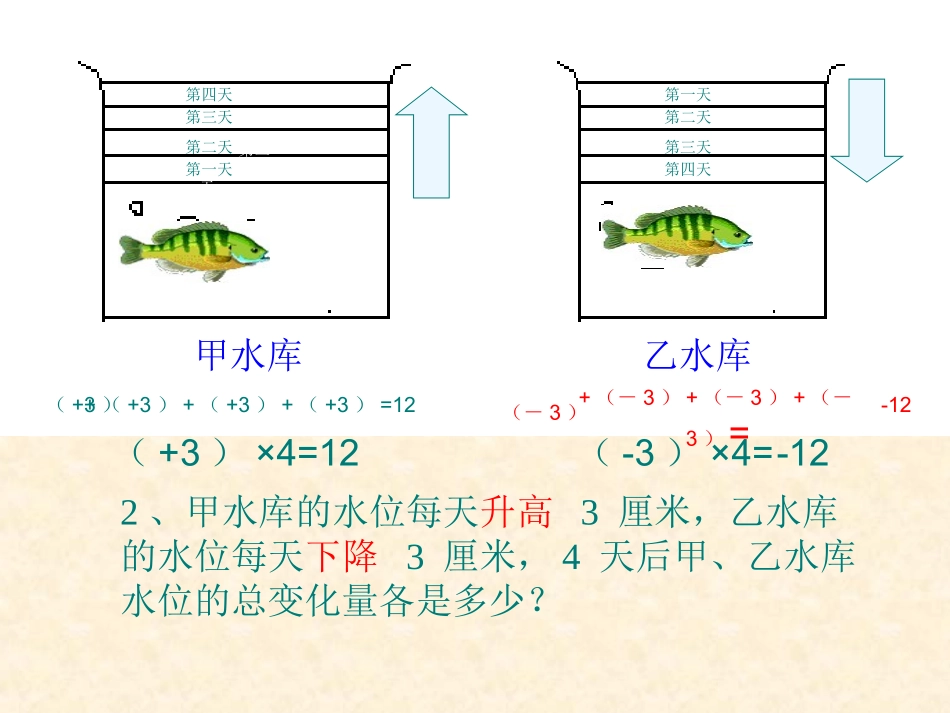 有理数乘法.4.1《有理数的乘法》(共20张PPT)_第2页