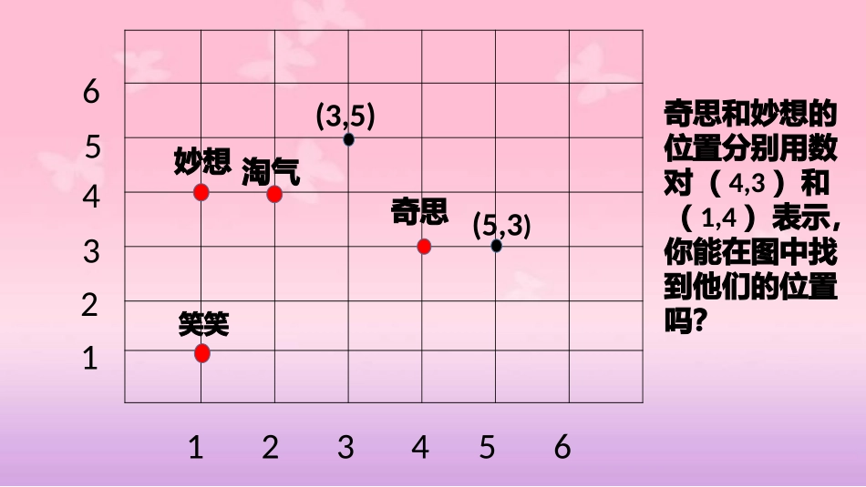 确定位置-(5)_第3页