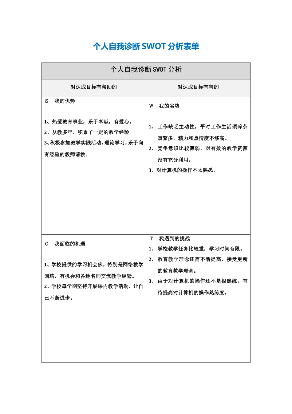 第一步骤所需文档：个人自我诊断SWOT分析表(1)易文博_第1页