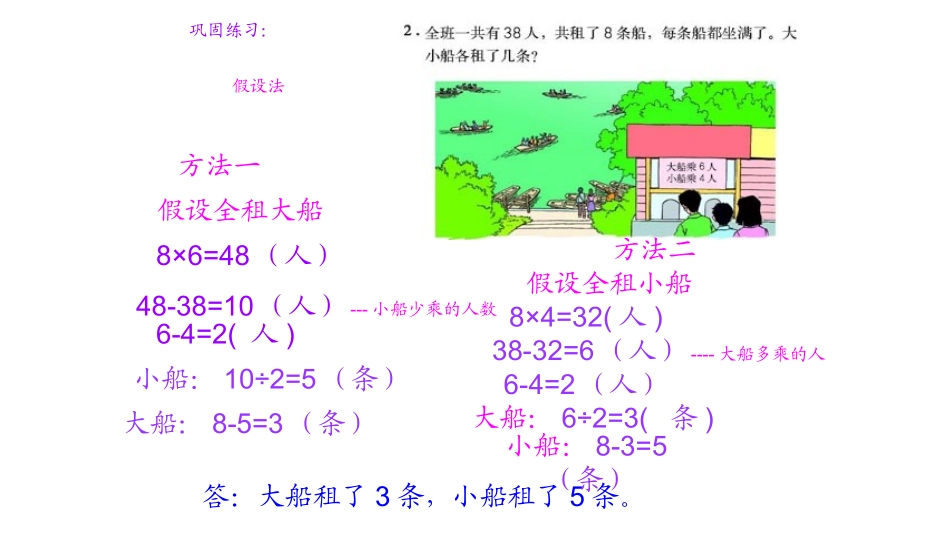 小学数学2011版本小学四年级《鸡兔同笼》练习题_第2页