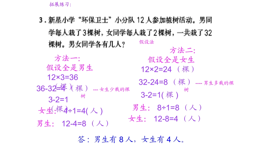 小学数学2011版本小学四年级《鸡兔同笼》练习题_第3页