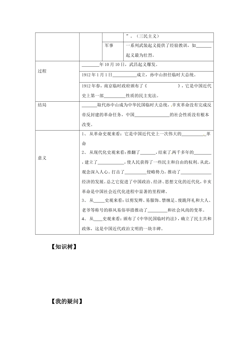 《辛亥革命》导学案5_第2页