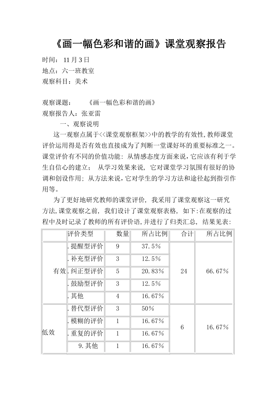 人美版小学美术六年级上册《画一幅色彩和谐的画》课堂观察报告_第1页