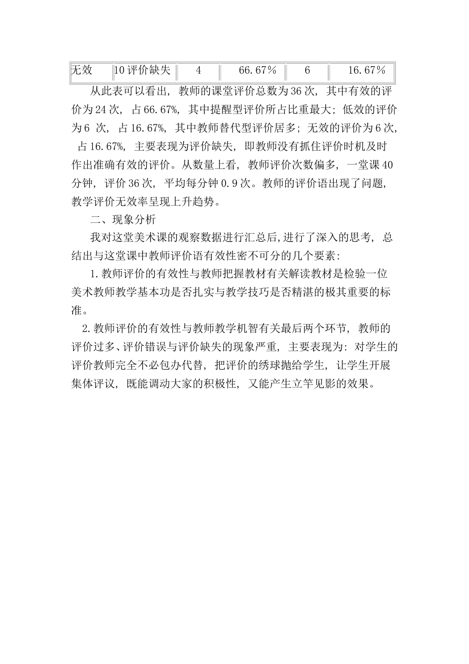 人美版小学美术六年级上册《画一幅色彩和谐的画》课堂观察报告_第2页