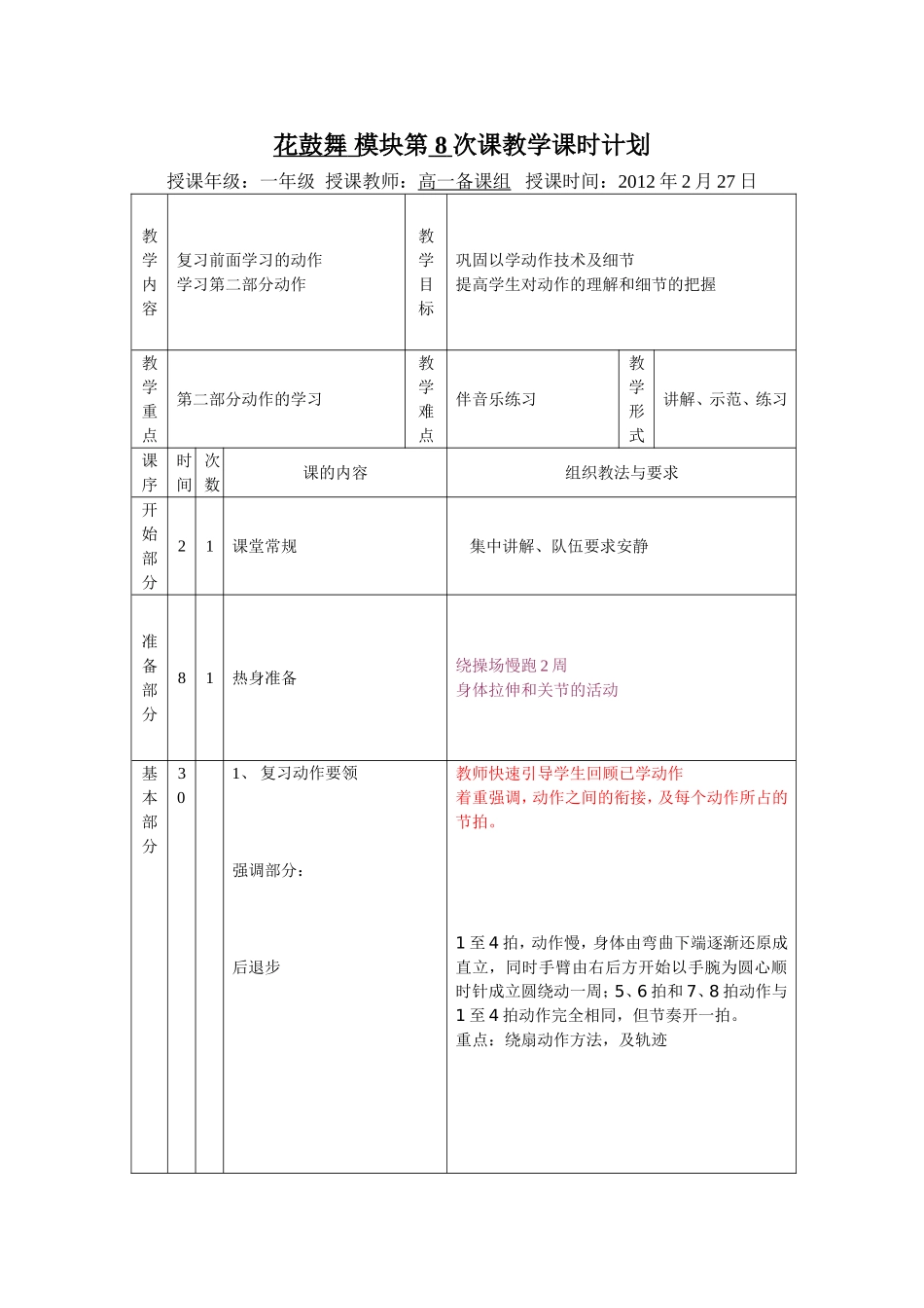 花鼓舞(8)_第1页
