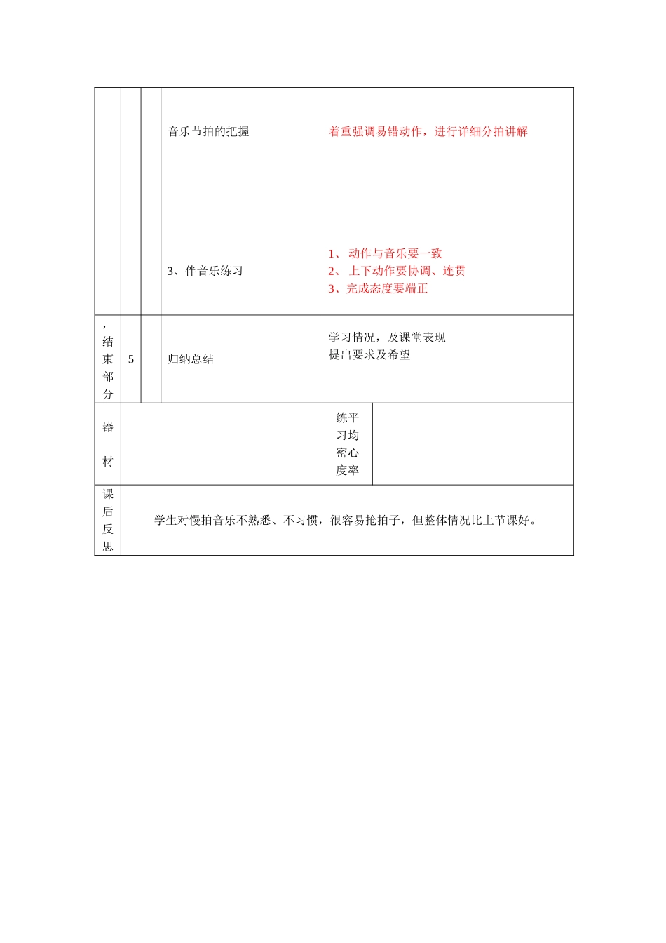 花鼓舞(8)_第2页