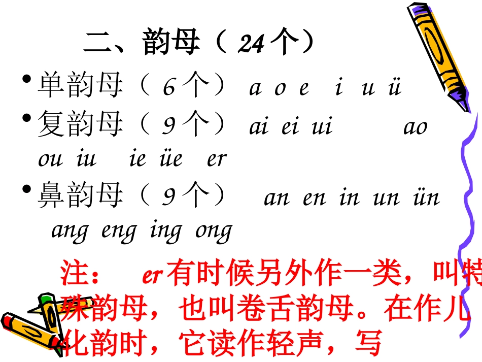 汉语拼音复习_第3页