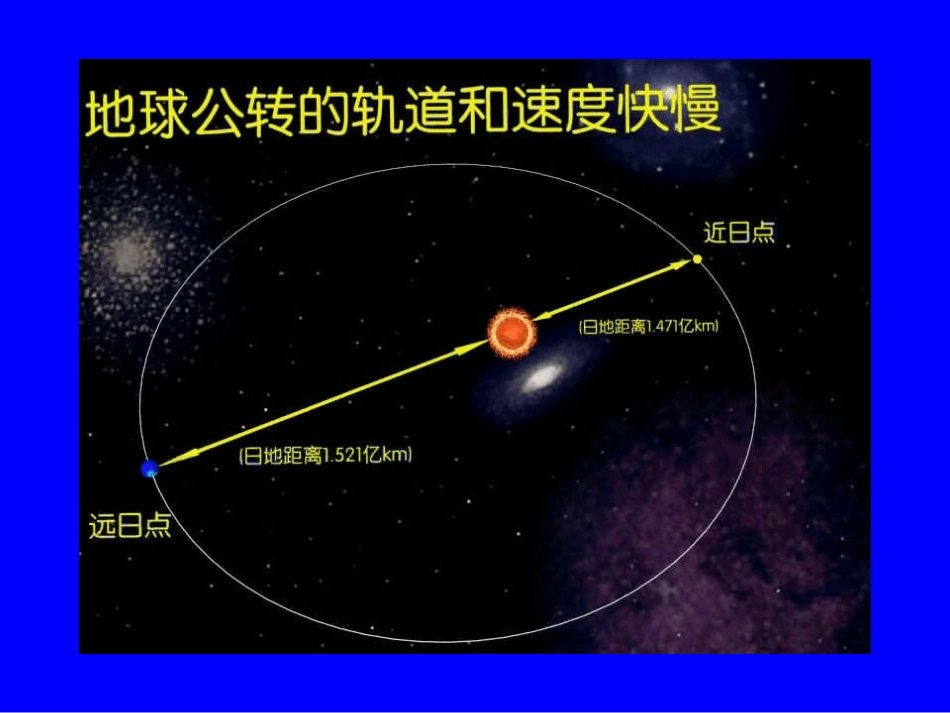 《青山处处埋忠骨》教学课件1_第3页