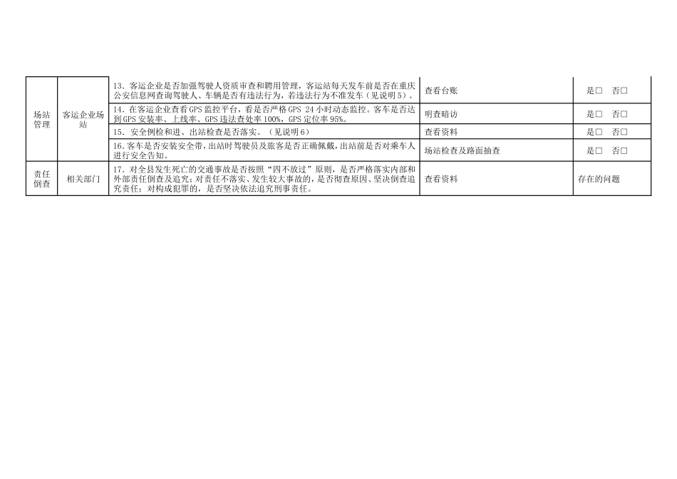 忠县安全生产督查检查月度汇总表_第3页