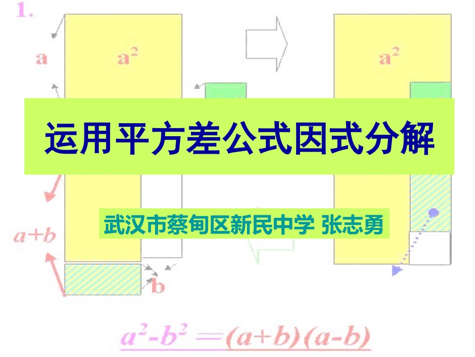 运用平方差公式分解因式(1)_第1页
