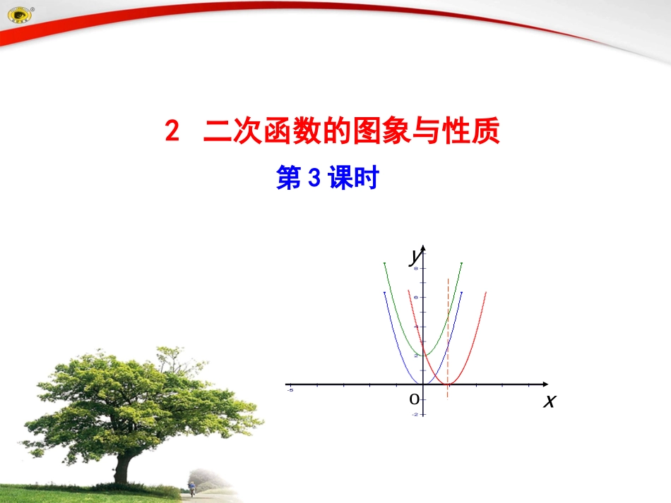 y=a(x-h)2+k的图象_第1页