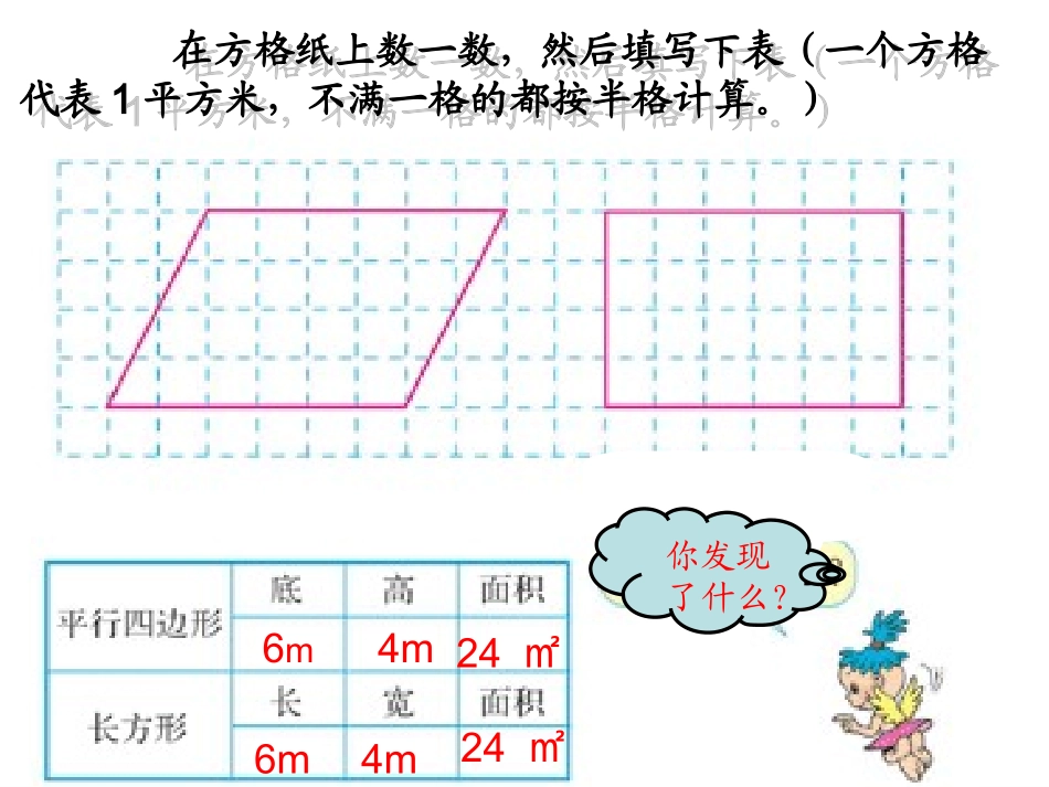平行四边形的面积--PPT课件-(2)_第3页