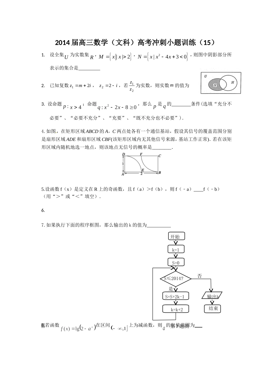 2014届高三数学冲刺小题15_第1页
