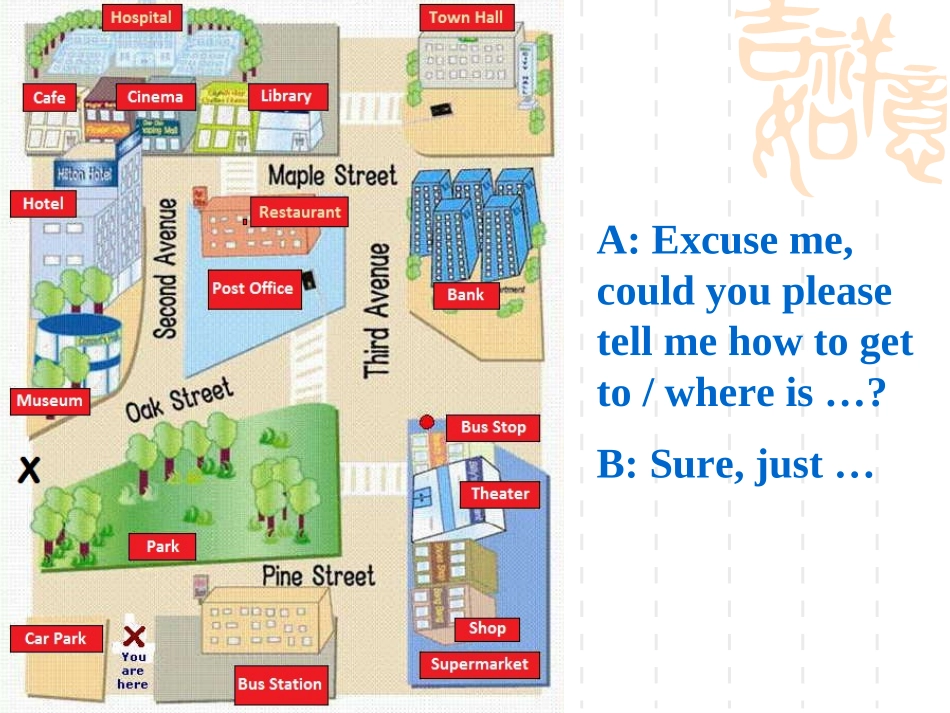 新九年级Unit-3-Period4_第3页