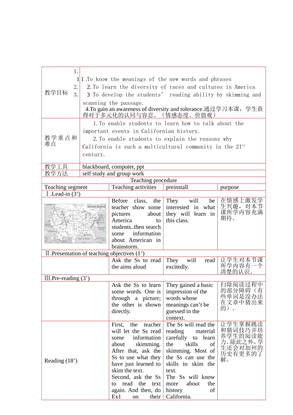 高效课堂教学设计_第2页