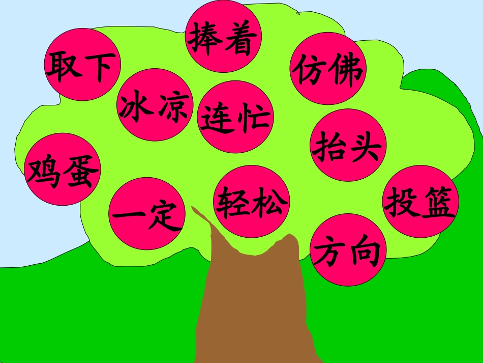 新课标人教版第二册语文两只鸟蛋优秀课件下载4_第3页