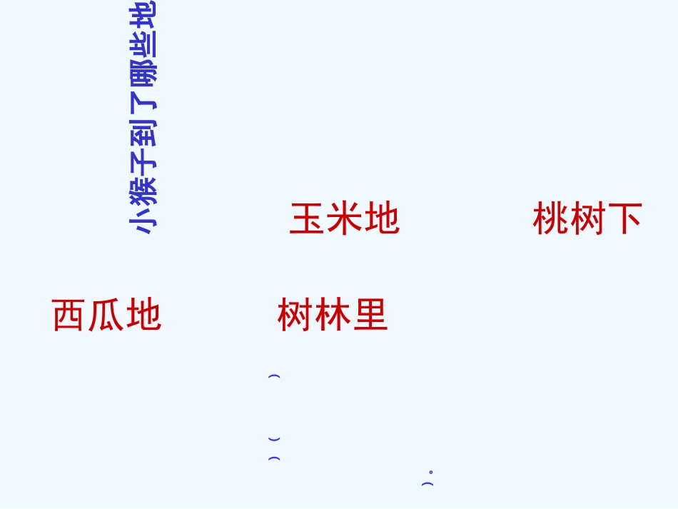 (部编)人教语文2011课标版一年级下册小猴子子下山_第2页