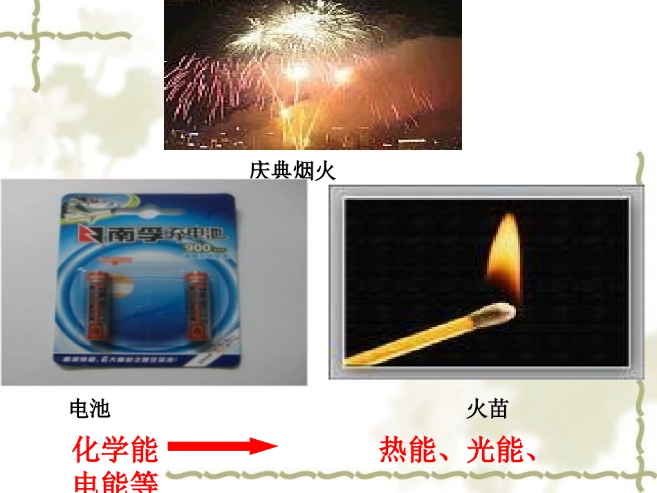 化学能与热能课件_第3页