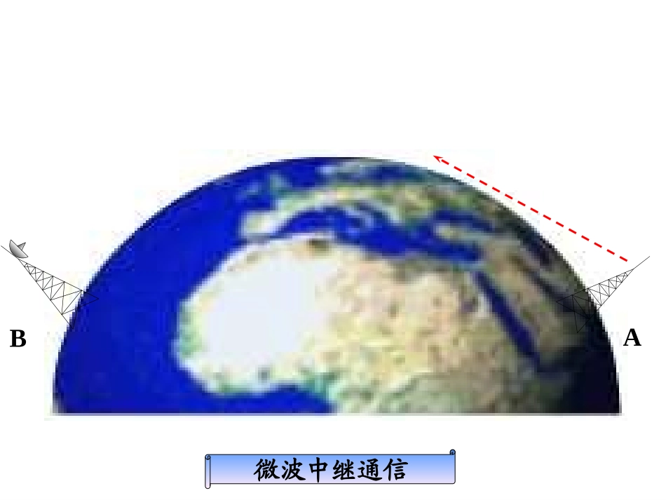 21-4越来越宽的信息之路_第3页