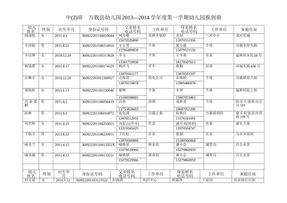 幼儿报到册(2)_第1页