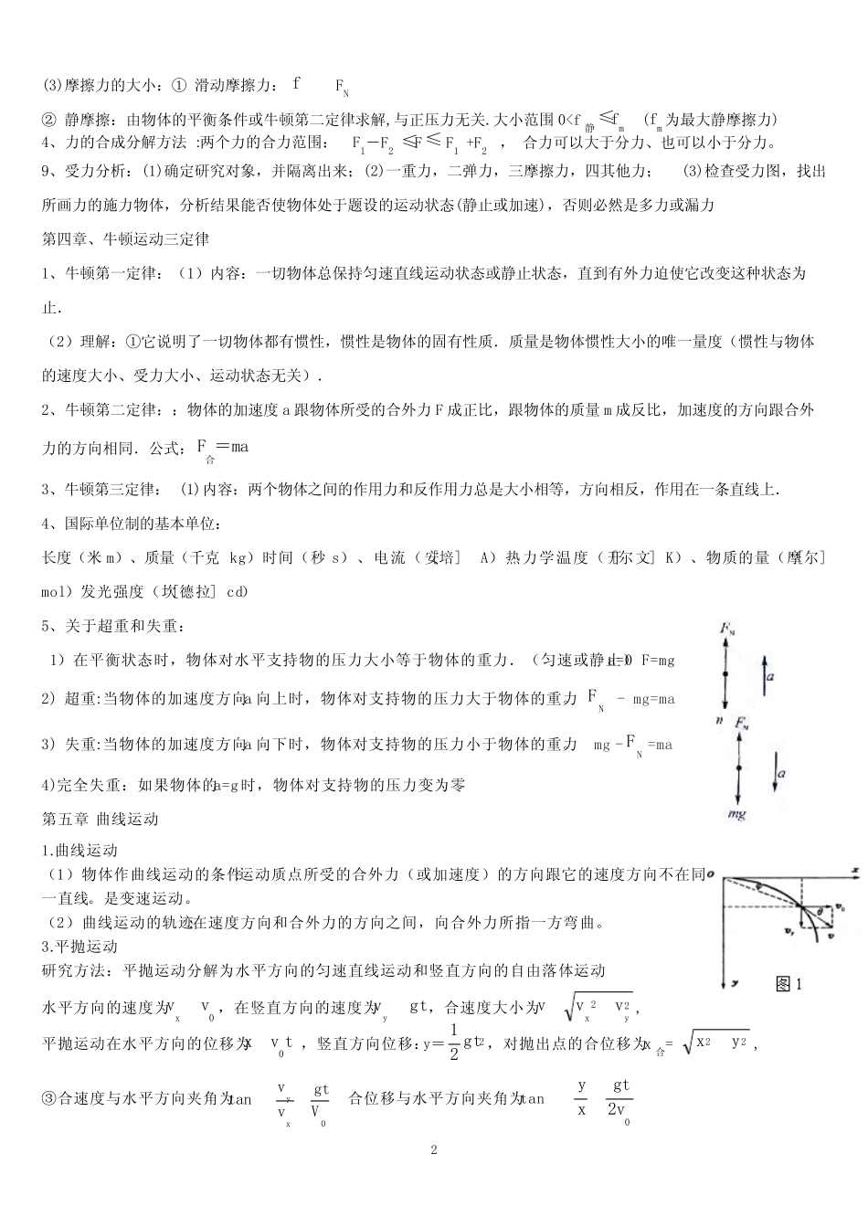 (完整版)物理学考复习知识点,推荐文档 _第2页