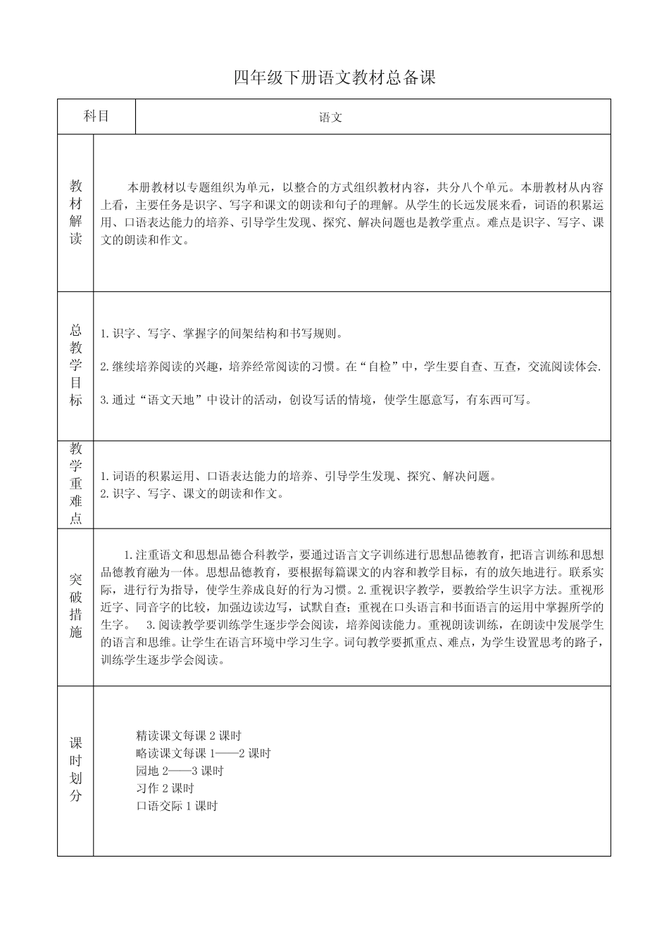 (部编)人教版四年级下册语文第一单元备课(包括园地) _第1页