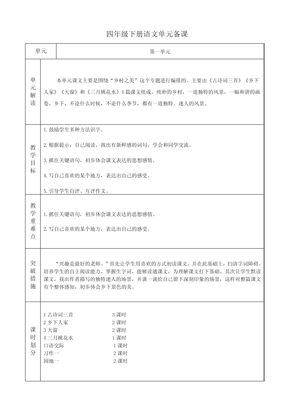 (部编)人教版四年级下册语文第一单元备课(包括园地) _第2页