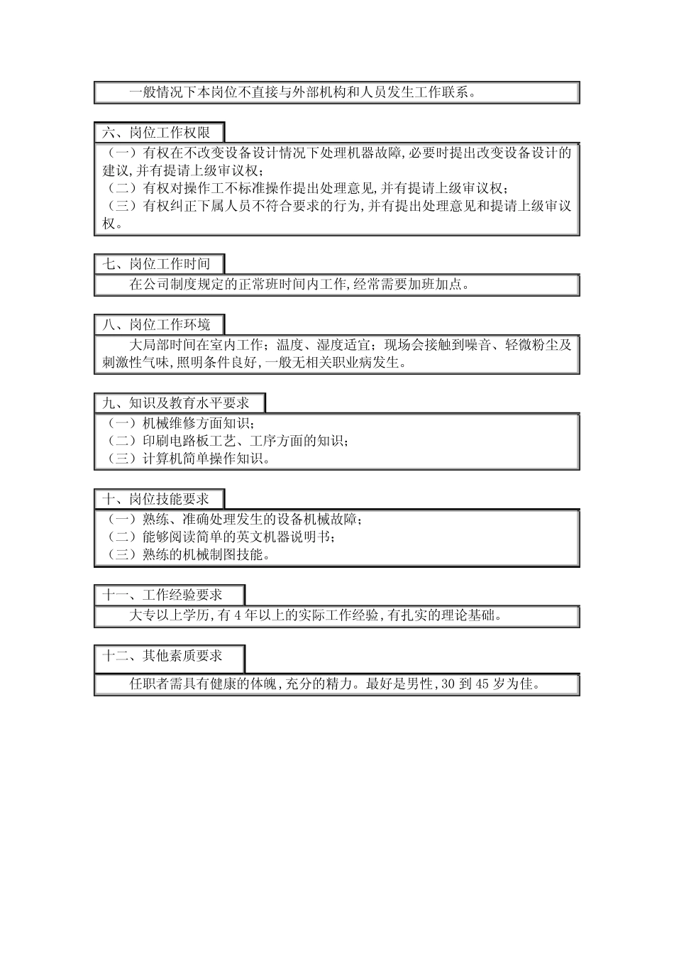 岗位工作说明书(DOC 3)_第2页