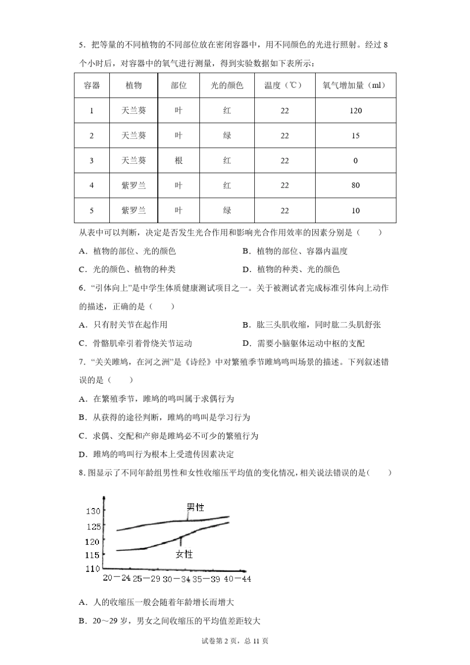 2021年山东省潍坊市中考生物试题(含答案解析) _第2页