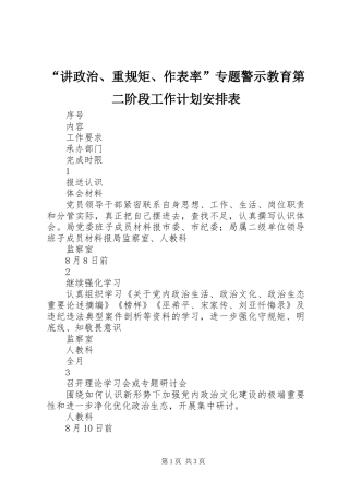 “讲政治、重规矩、作表率”专题警示教育第二阶段工作计划安排表
