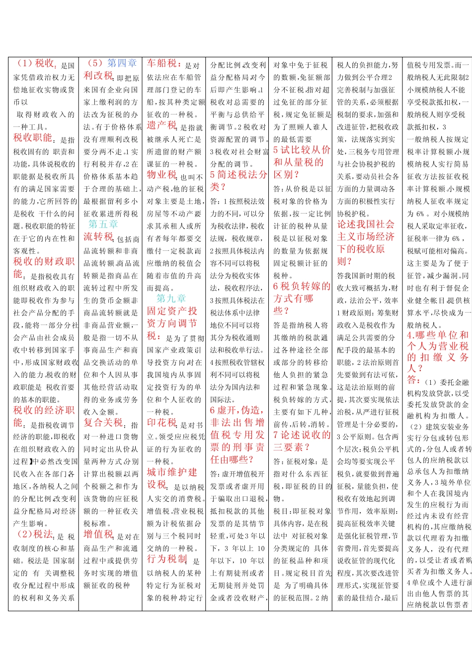 中国税制简答题 _第1页