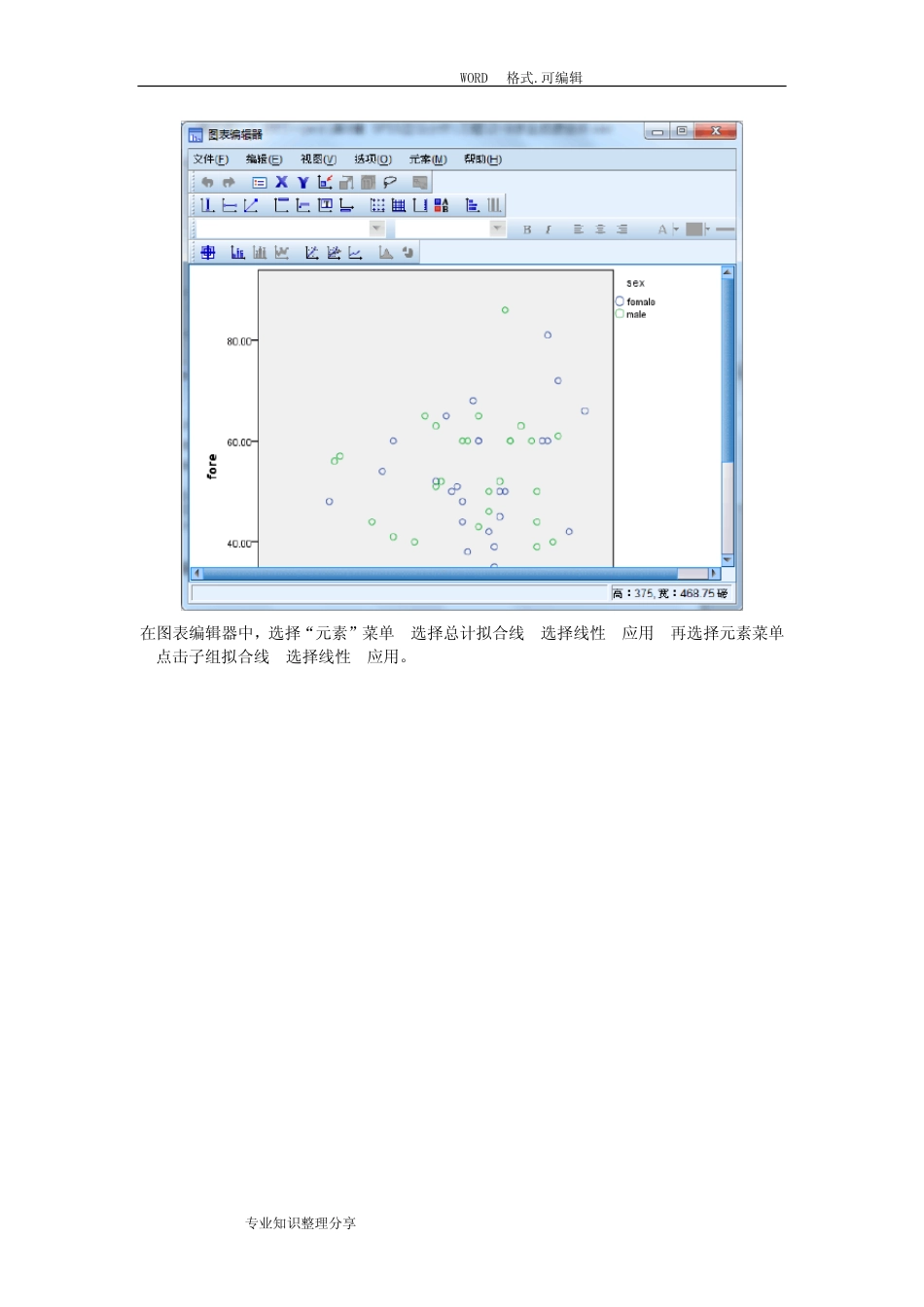 《统计分析和SPSS的应用(第五版)》课后练习答案与解析(第9章)_第2页