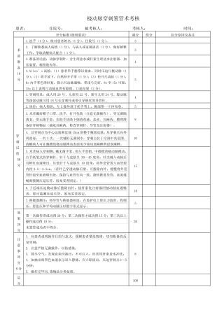 桡动脉穿刺置管术考核评分标准 