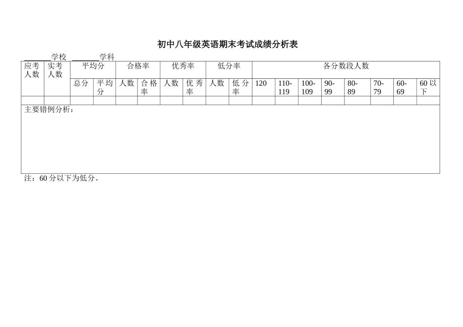 成绩分析表 (4)_第1页