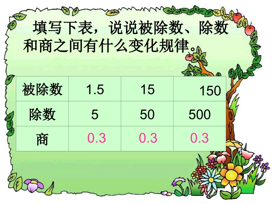 一个数除以小数3_第2页