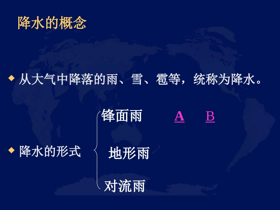 降水和降水的分布_第3页