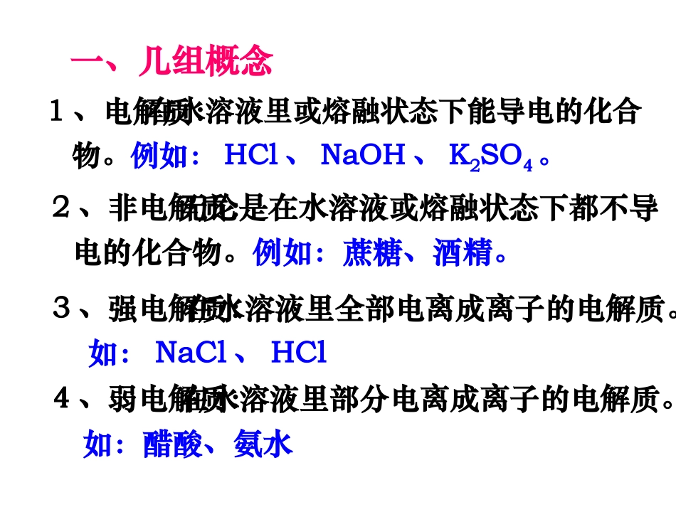 离子共存、离子方程式_第2页