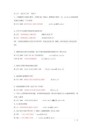 宝马隐藏代码大全