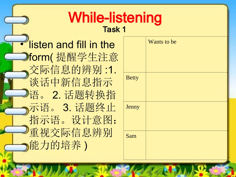 听力活动设计_第3页