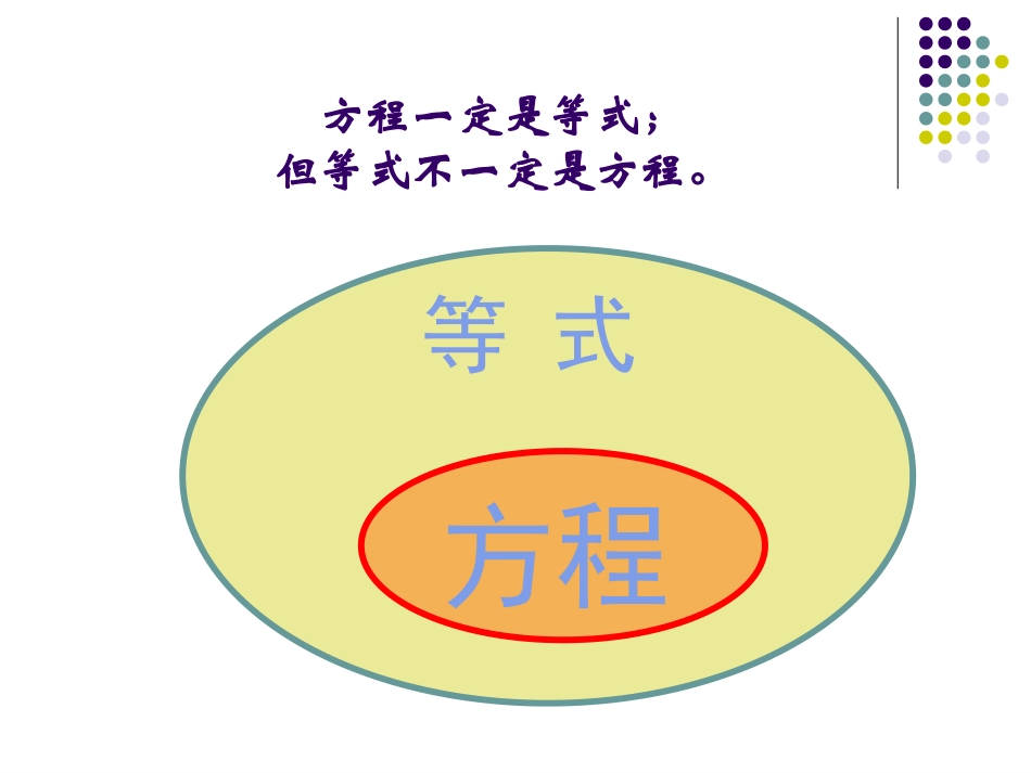 等式的基本性质 (2)_第3页