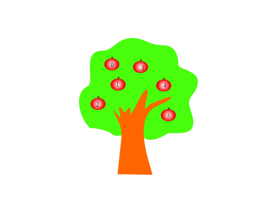 小学数学一年级上册《6和7的认识》课件_第3页