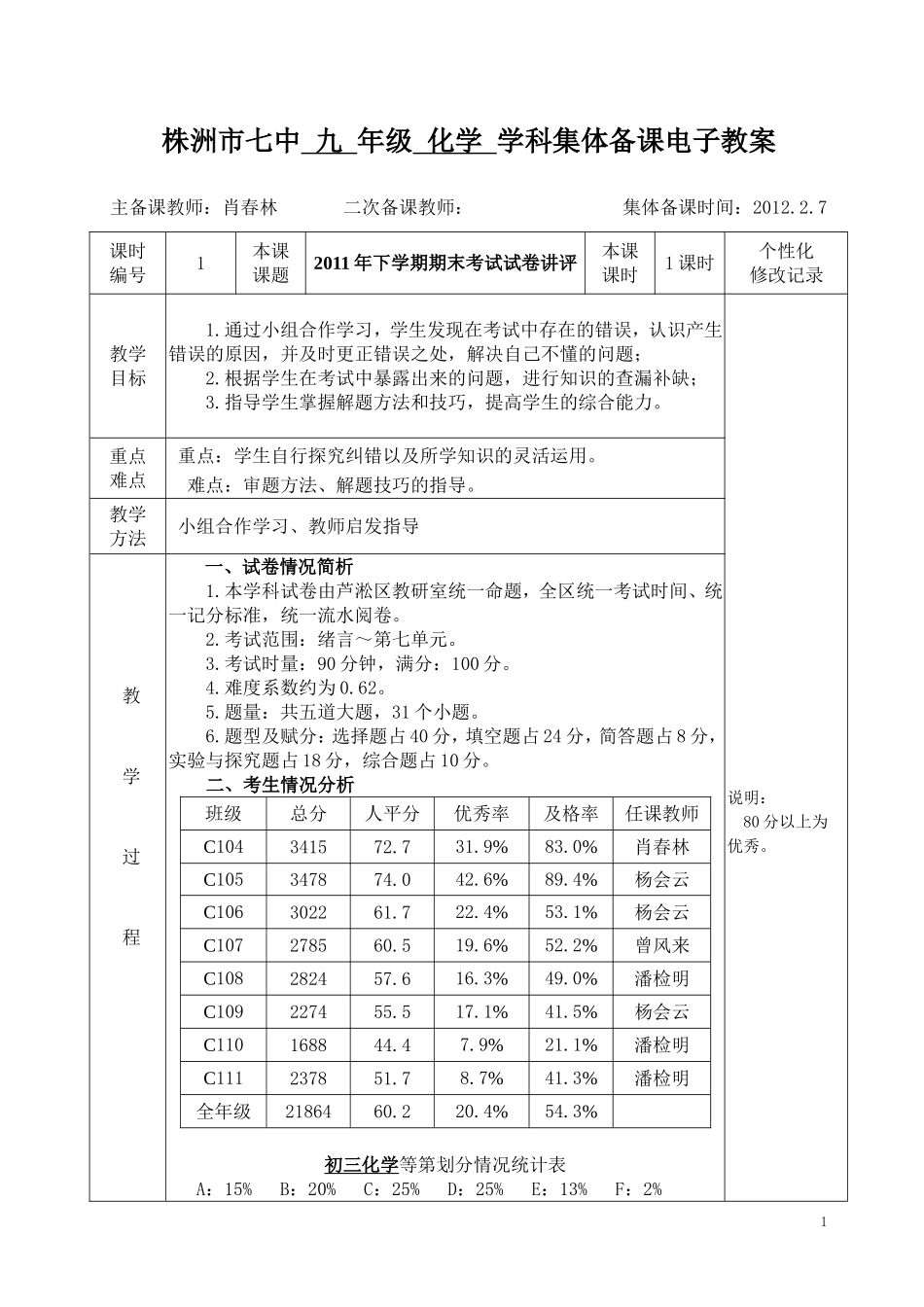 2011下期末试卷讲评_第1页