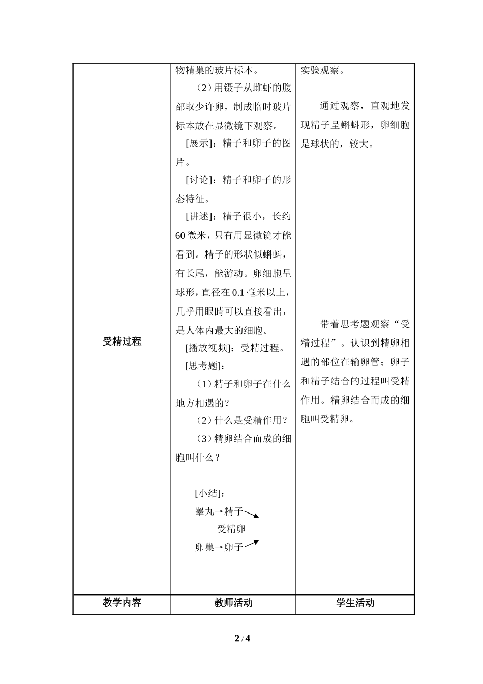 《精卵结合孕育新的生命》第2课时参考教案_第2页