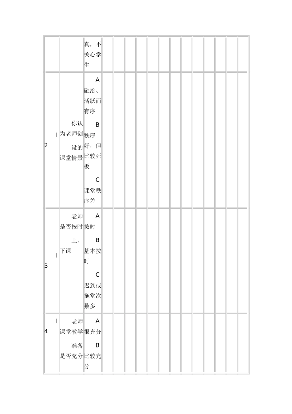 学生评教教查表_第2页