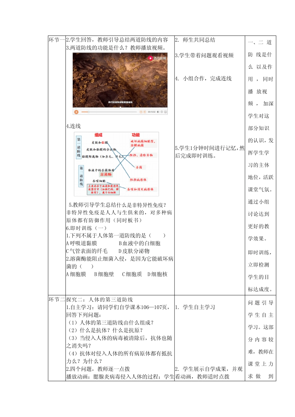 初中生物_第一节 人体的免疫功能教学设计学情分析教材分析课后反思_第2页