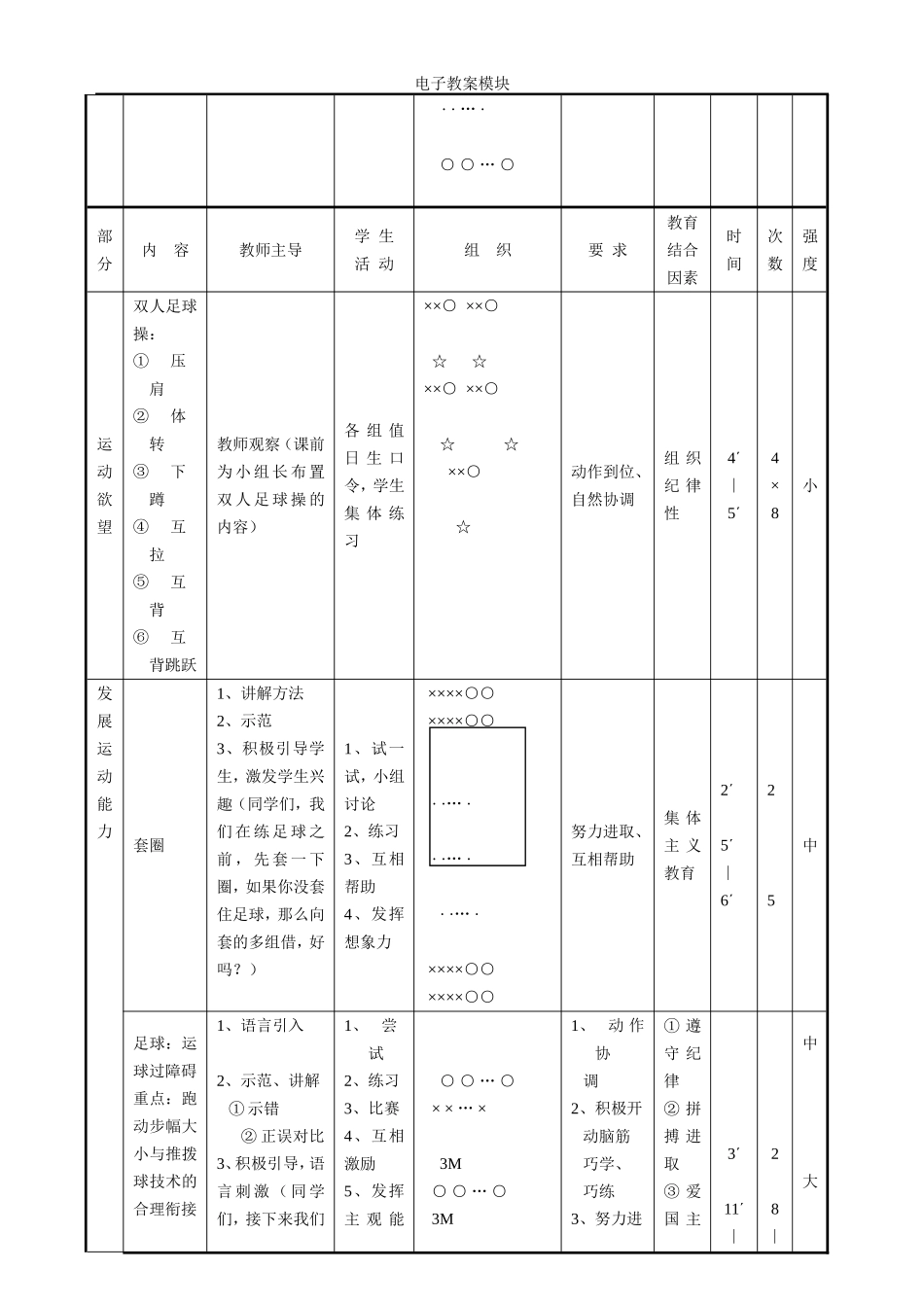 电子教案模块（四十）传统表格式_第2页