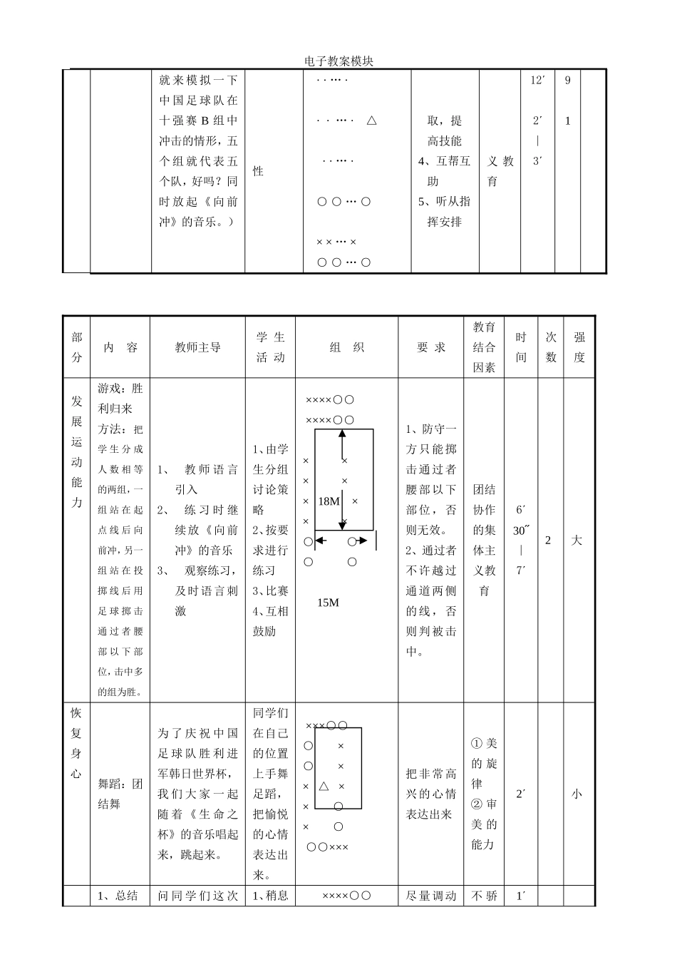 电子教案模块（四十）传统表格式_第3页