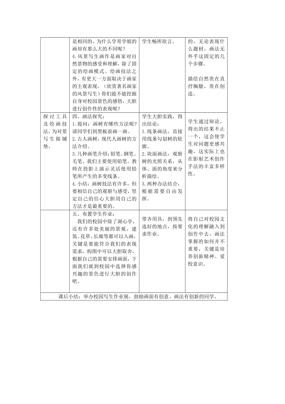 人教版《美术_七年级上册》第二单元_多彩的学习生活(活动三_优美的校园_写生与表现教学设计)_第2页