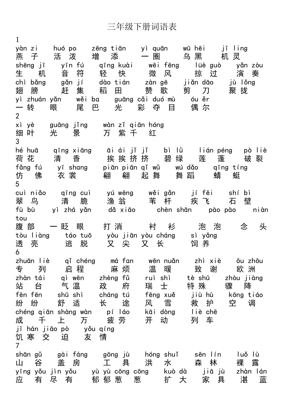 三年级下册语文词语表_第1页